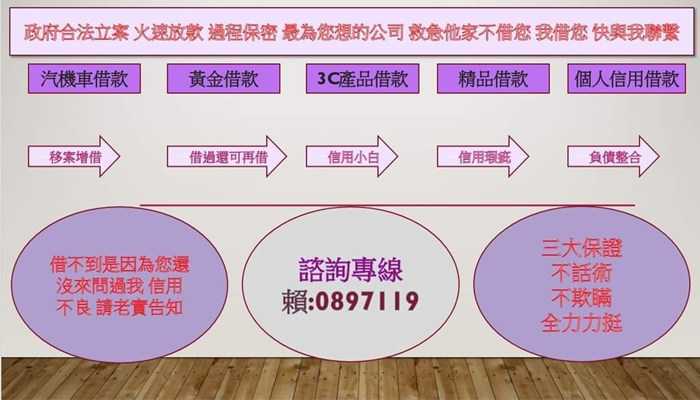 桃園融資-借急我挺您、 就是要幫您 各類借款 貸款 合法立案